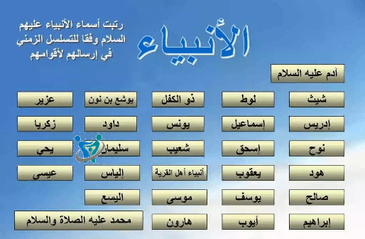 أسماء أولاد الأنبياء 1 أسماء أولاد الأنبياء